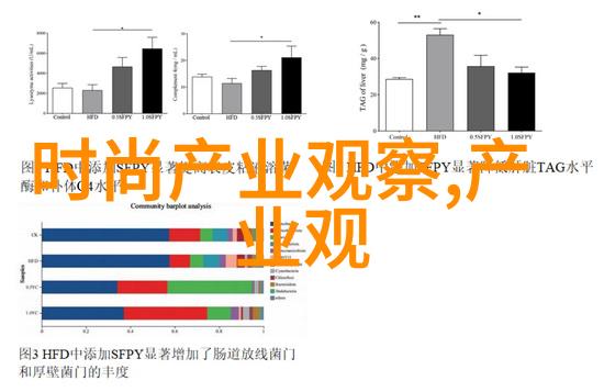 天使宝贝演绎Ochirly 2023年自然风格服装流行趋势论文
