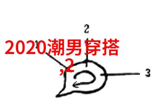 青春时光
