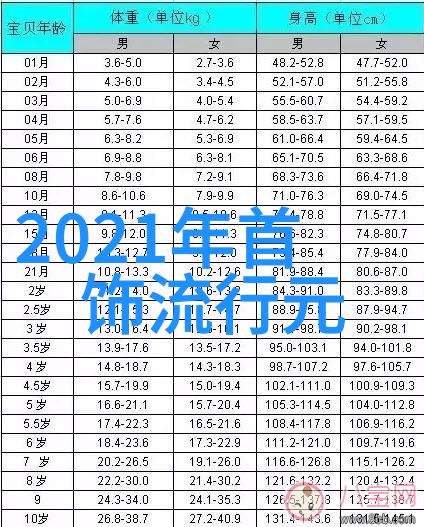 你的太大了我装不下 - 超出容忍度面对巨大挑战的日常挣扎