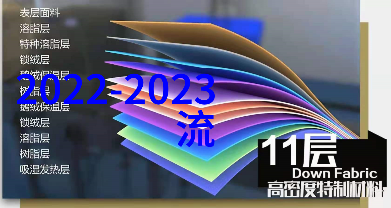 2020年社会服装色彩流行趋势分析Gucci和Meisslie钱包价格大概是多少