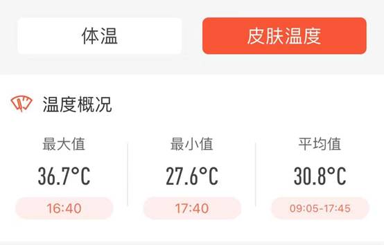 娘娘腔小说探索情感与身份的边界