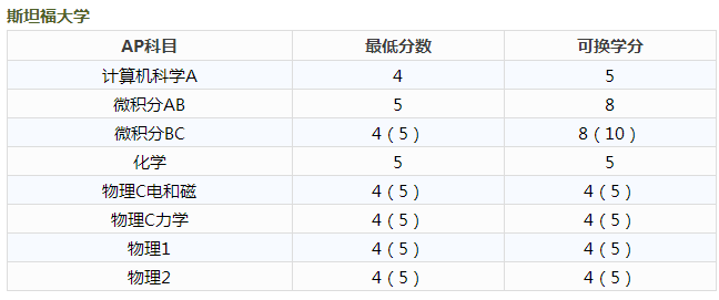 打扑克一边喘气一边叫疼的视频