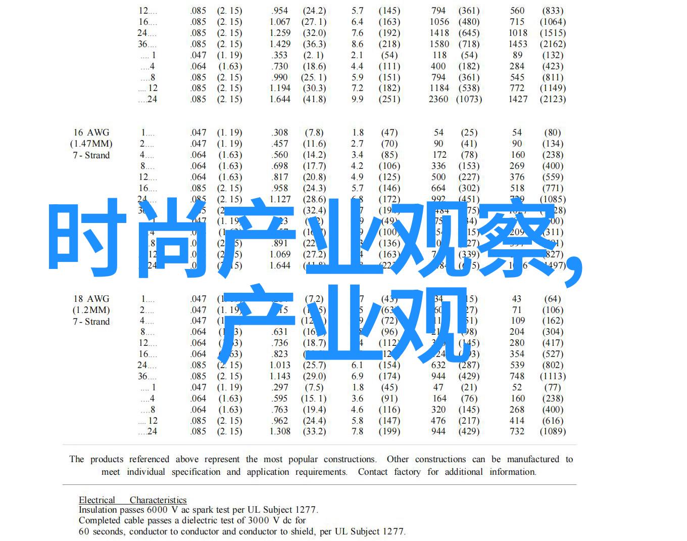 2021秋冬女鞋流行趋势中的True Square真我系列仿佛是一位时尚的女神以缤纷彩宝机械腕表为耀
