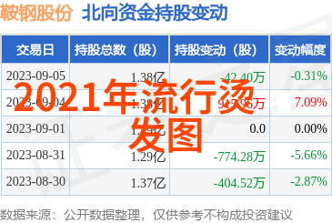 玩具总动员4以霸气姿态登顶北美周末票房榜影评盛赞其夺冠之路如同一位勇敢的征服者