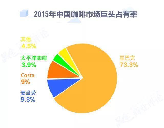 在古老的化妆学校里有一张神秘的学费价目表它隐藏着打造自然眉毛的秘密