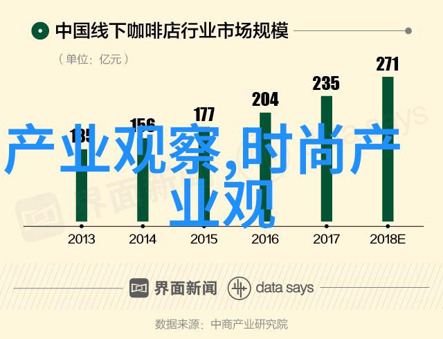 玩滑梯吗越往下越疼那种污梗我尝试了那段让人心惊胆战的滑梯经历