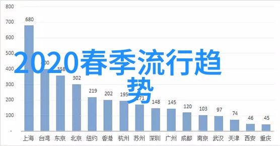 警官的瞬间疼痛9分10秒的玻璃碰撞