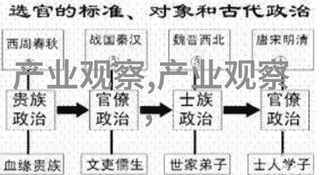 穿越之替身皇妃慕容湮儿逆袭红楼