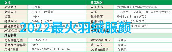 秋冬女装潮流指南中南姑娘的物品选择心动了吗