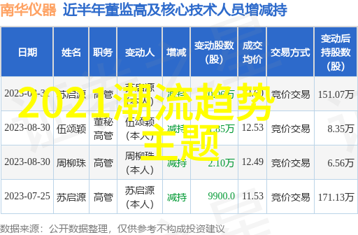 采蜜一位勇敢者的故事