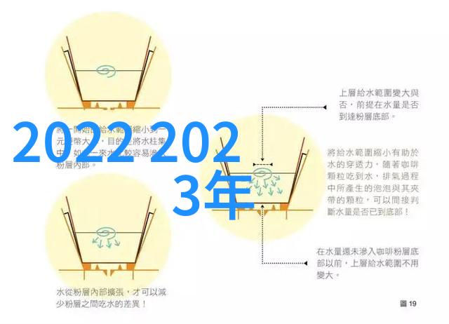 春季时尚风格轻盈鲜活的色彩与流畅简约的设计