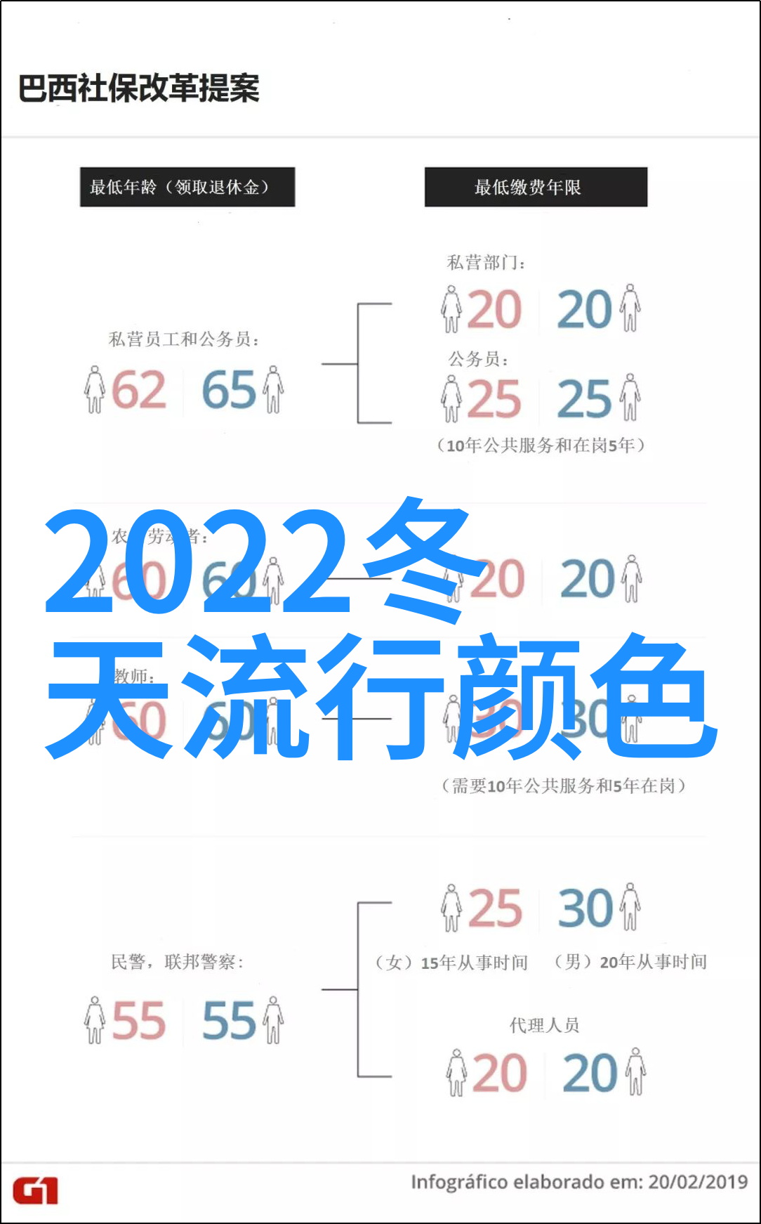 2022绿色流行趋势GEMO金茉香港DFS迪斐世臻享高端抗衰护肤体验精选植物秘方守护你的纯净肌颜
