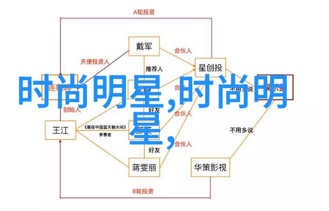 GARY的黄金运动生活