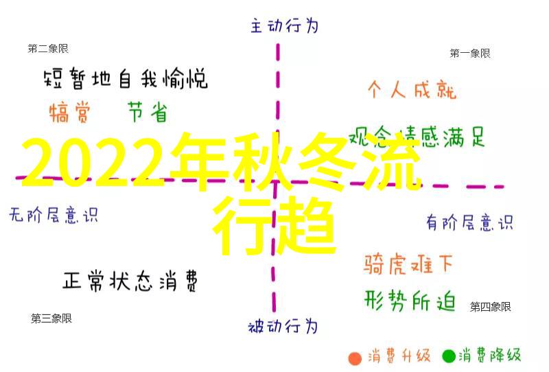 今年卫衣流行什么颜色探索时尚趋势的五大亮点
