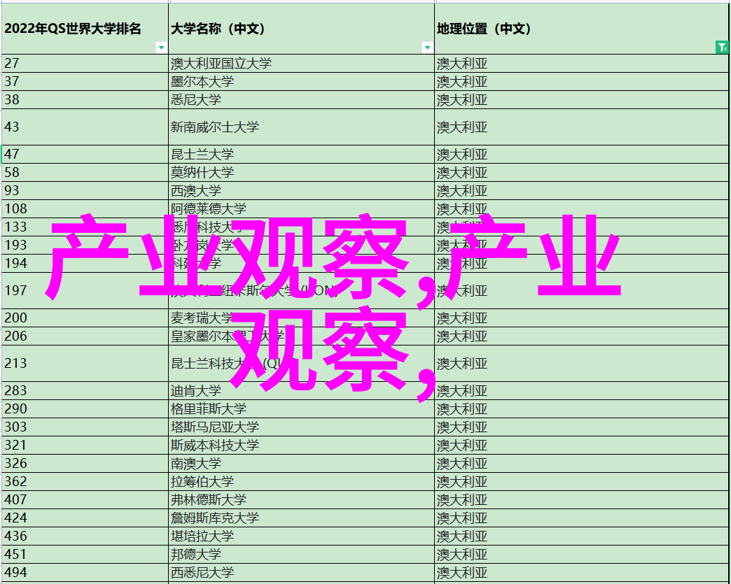 男人大鸟硬起来的故事总结