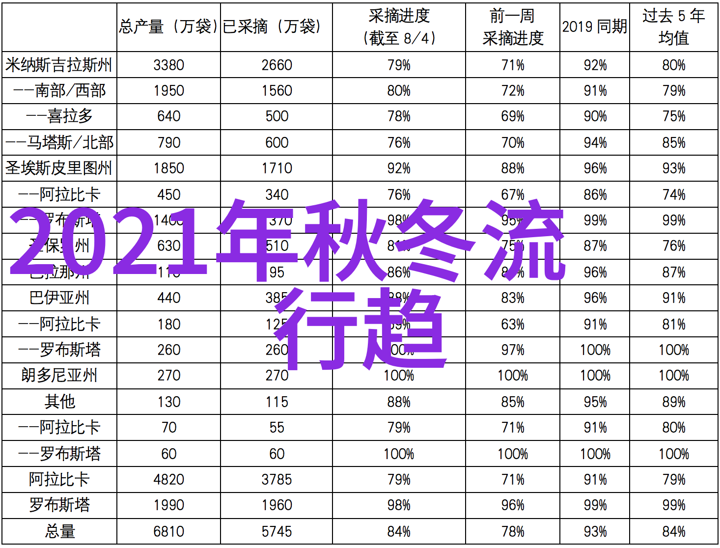 甜到犯规情感的极致体验