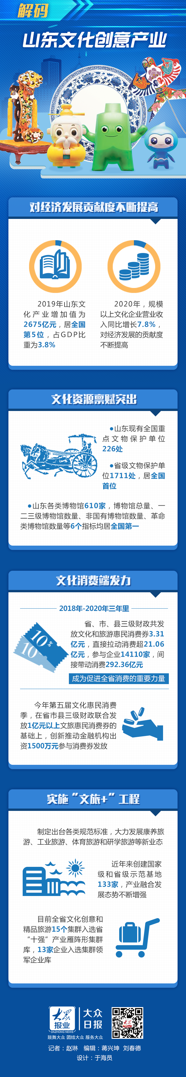 中国搏击产业系列观察_航空发动机产业观察_时尚产业观察/